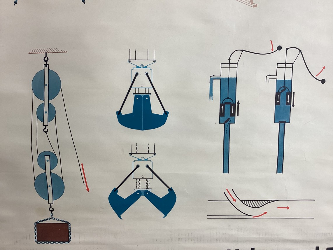 Schoolkaart van Takelen detail2