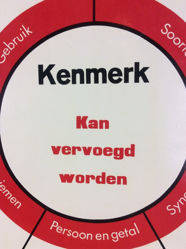 Schoolkaarten van Het werkwoord detail1