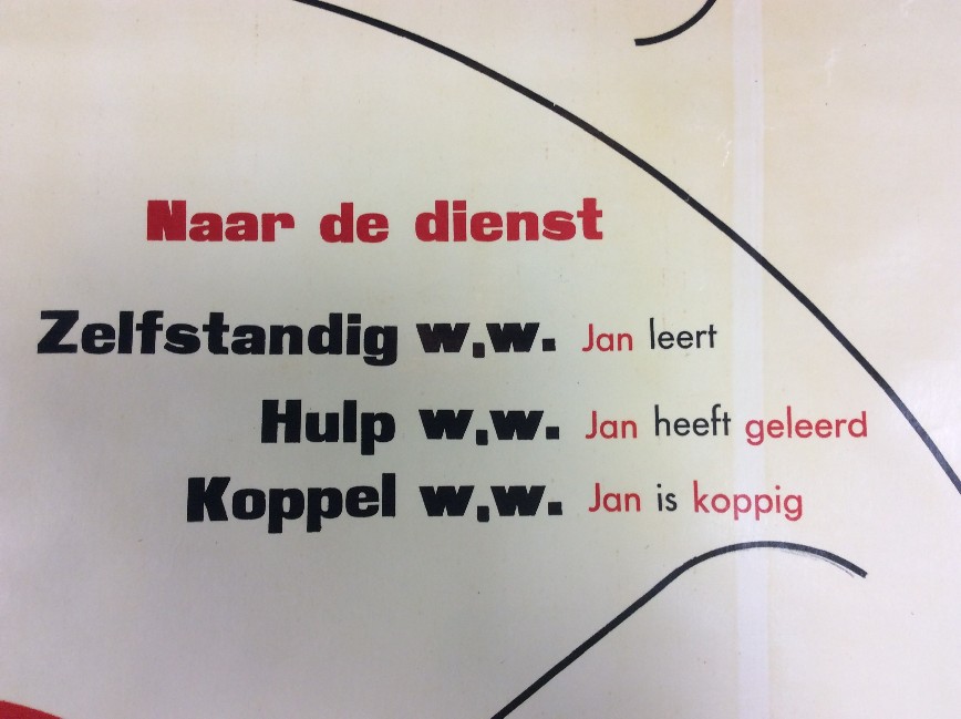 Schoolkaarten van Het werkwoord detail3