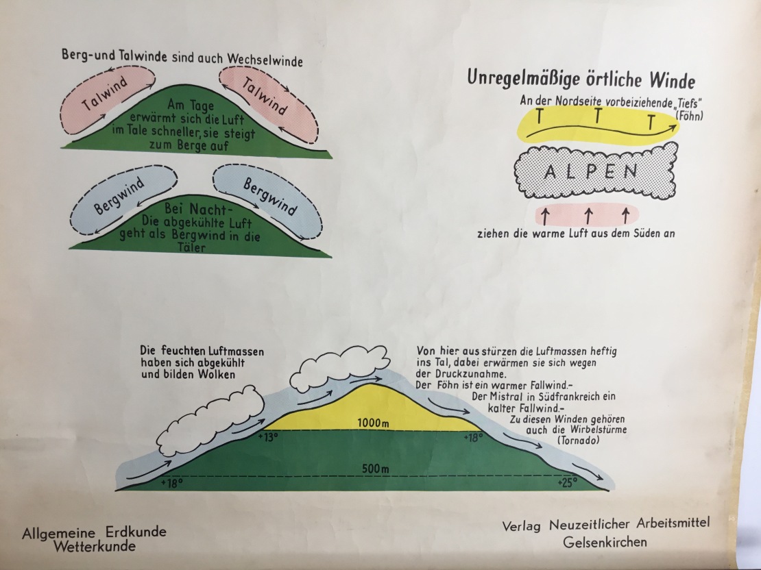 Wereldkaarten van De wind detail2