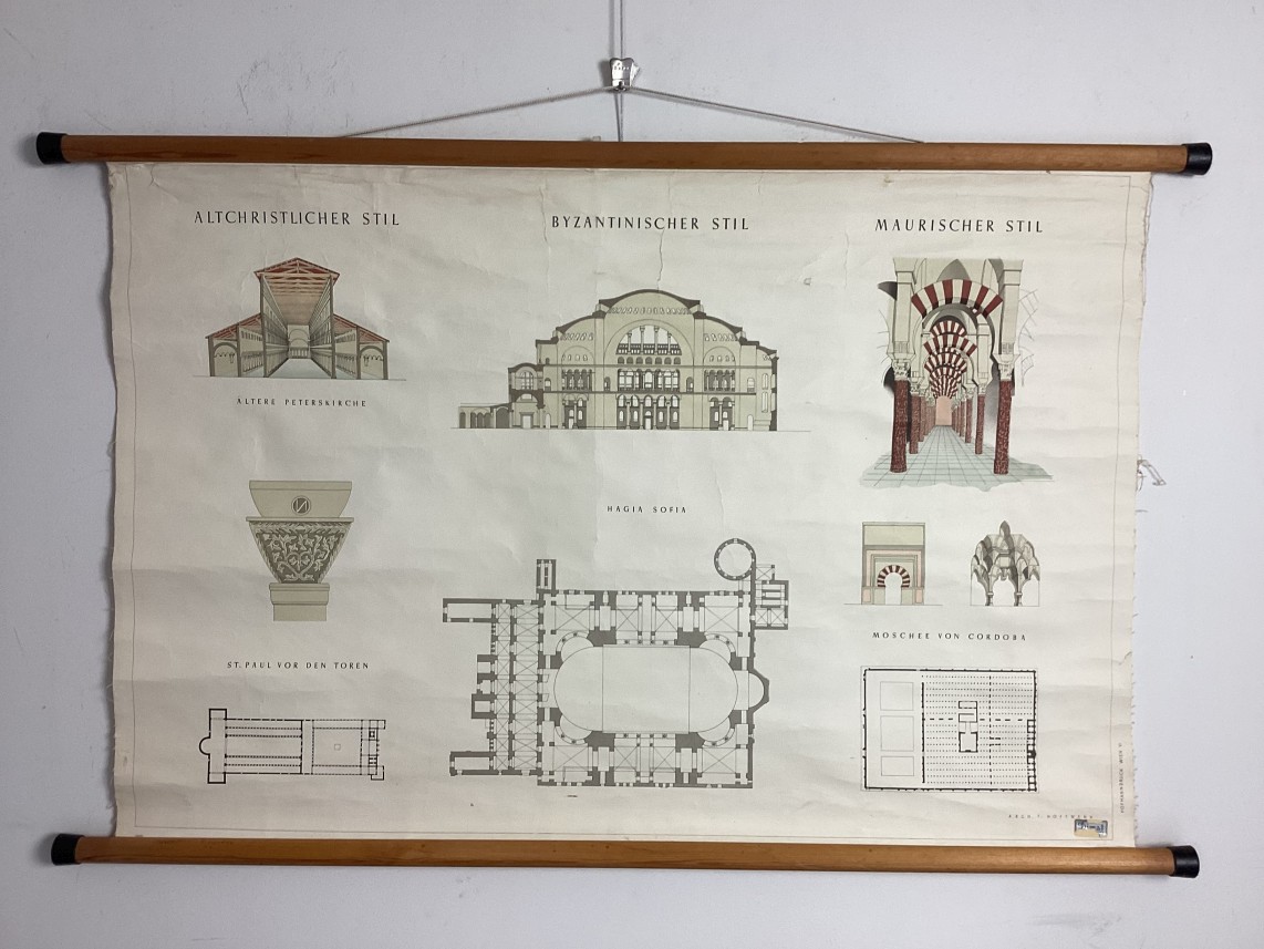 Schoolkaart van Architectuur